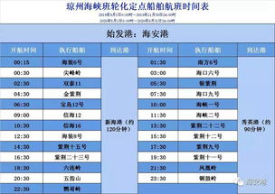 广东省湛江航运集团信息系统运行维护服务