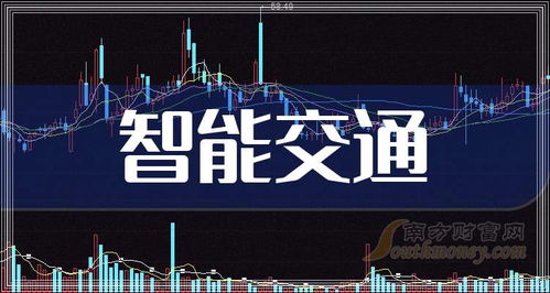 智能交通龙头 三家值得关注的上市公司及其信息系统运维服务前瞻（2026展望）