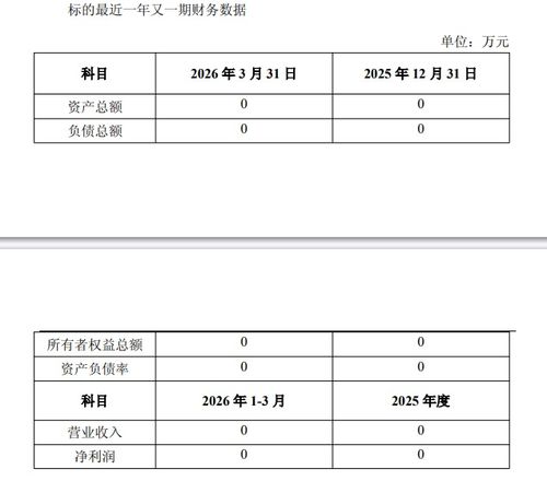 科捷智能参与顺丰旗下合伙企业增资扩募 信息化协同再提速