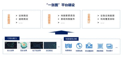 世纪高通交通“一张图” 构筑数字化交通位置底座与信息系统运行维护服务